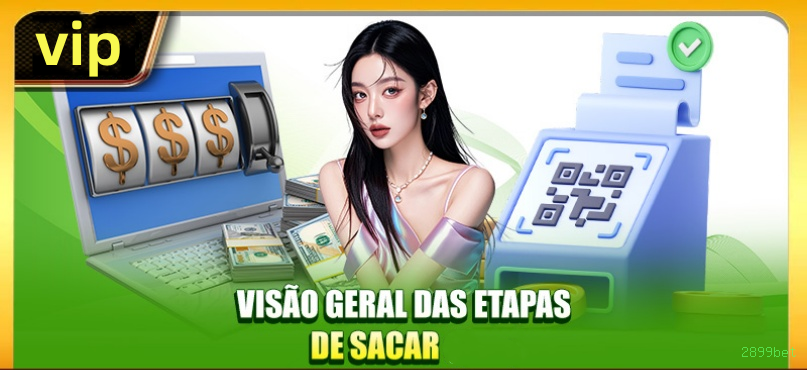 Bônus e prêmios 2899bet