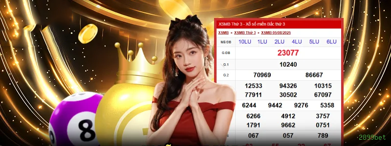 plataforma_云技术